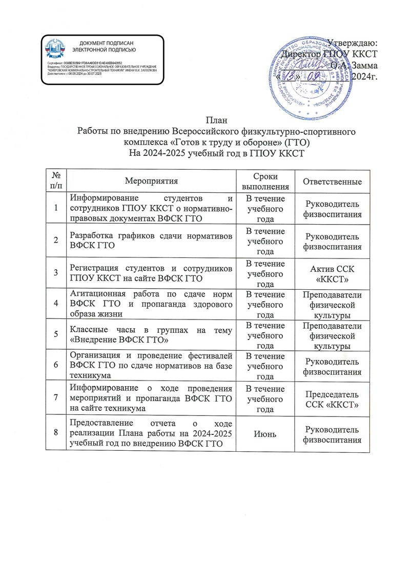 План  работы по внедрению ГТО на 2024-20245 у.г.