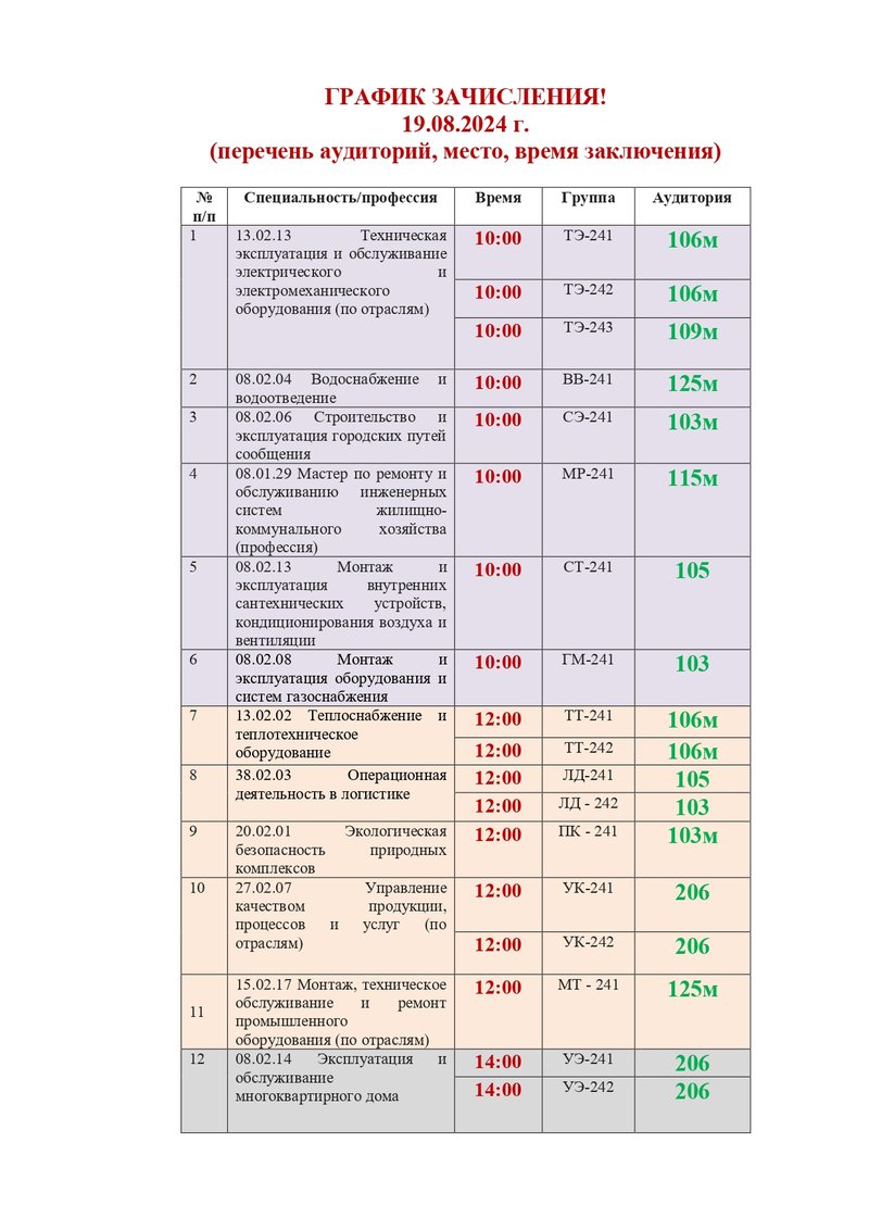 Процедура зачисления 2024_page-0001